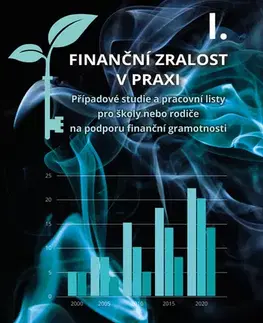 Financie, finančný trh, investovanie Finanční zralost v praxi I. - Veronika Kalátová