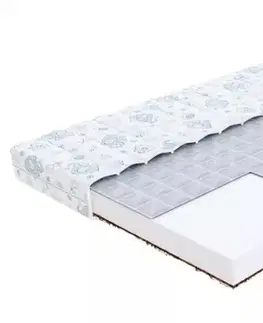 Matrace FDM Penový matrac MIKI Dumbo | 80 x 160 cm