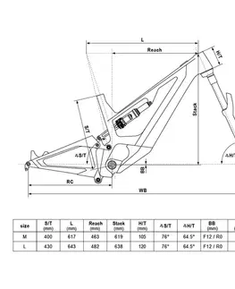 Elektrobicykle Kellys Theos F70 SH 2025 L (17", 178-196 cm)