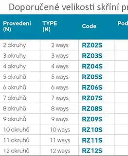Doplnky do kúpeľne NOVASERVIS - ROZDEĽOVAČ s regulačnými, termost. a mech. ventilmi 9okruhov RZ09S
