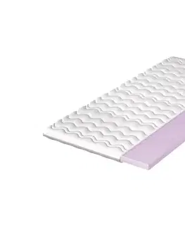 Matrace TOP T25 vrchný topper 180 x 200