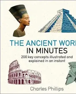 Mytológia The Ancient World in Minutes - Charles Phillips