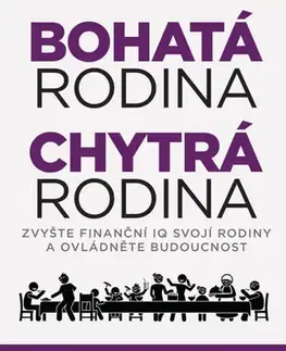 Biznis a kariéra Bohatá rodina, chytrá rodina - Robert T. Kiyosaki