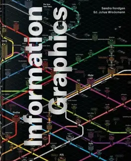 Umenie - ostatné Information Graphics. 45th Ed. - Sandra Rendgen