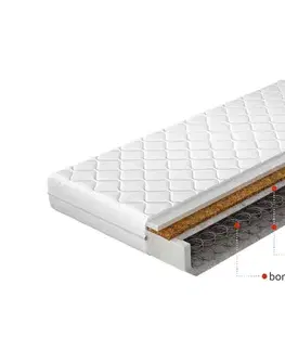 Matrace NABBI Olbia 90 pružinový matrac pružiny / plsť / kokosová doska / PUR pena / látka