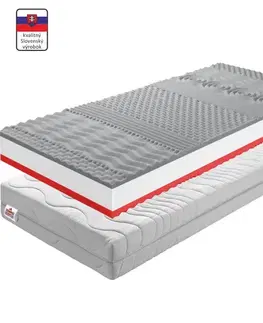 Matrace KONDELA BE Tempo 30 New obojstranný penový matrac 160x200 cm PUR pena / látka