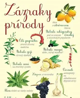 Prírodná lekáreň, bylinky Zázraky prírody