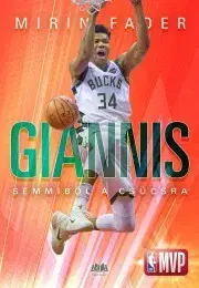 Šport - ostatné Giannis - Fader Mirin