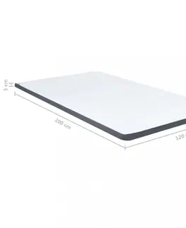 Matrace Boxspring Vrchný matrac na posteľ boxspring Dekorhome