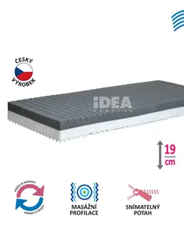 Matrace Matrac s poťahom IDEA SEPANG 90x200x19