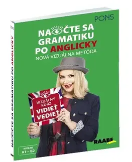 Gramatika a slovná zásoba Naočte sa gramatiku po anglicky A1-B2 Pons Nová vizuálna metóda - Brian Melican,Astrid Proctor