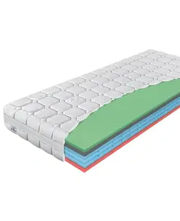 Matrac Penová matrac výška 25 cm, Airspring Polargel
