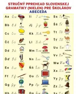 Gramatika a slovná zásoba Stručný prehľad slovenskej gramatiky (nielen) pre školákov