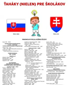 Učebnice pre ZŠ - ostatné Ťaháky (nielen) pre školákov