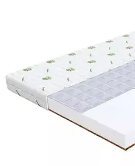 Matrace FDM Penový matrac BABY COMFORT Aloe | 90 x 190 cm