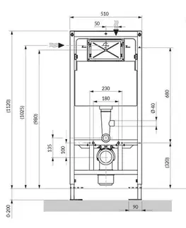 Záchody OMNIRES - SET: STRONGFRAME Rám do podomietkovej inštalácie + MINIMAL splachovacie tlačidlo, zlatý lesklý STFWC1M-RGL