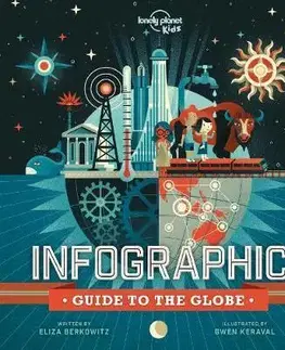 V cudzom jazyku Infographic Guide to the Globe