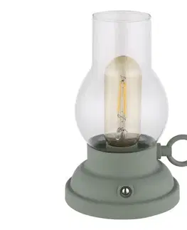 Lampy Globo 58016B - LED stmievateľná nabíjacia stolná lampa PETRO LED/1W/3,7V 1200mAh 58016B