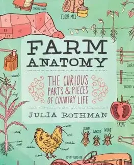 Príroda Farm Anatomy - Julia Rothman