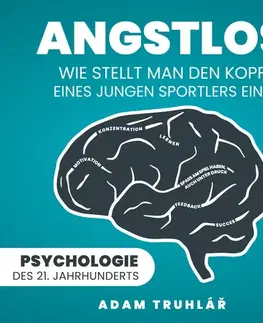 Psychológia, etika Theta Mindset Angstlos