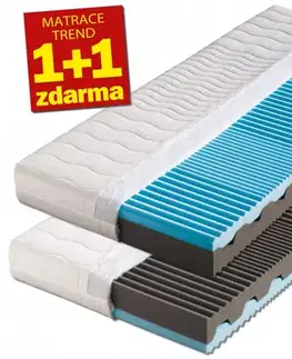 Matrace 1+1 Sendvičový matrac 1+1 zadarmo NORA Dřevočal