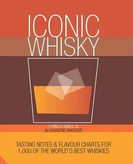 Pivo, whiskey, nápoje, kokteily Iconic Whisky - Kolektív autorov