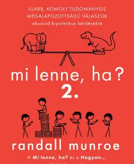 Encyklopédie pre deti a mládež - ostatné Mi lenne, ha? 2. - Randall Munroe,Krisztina Varga