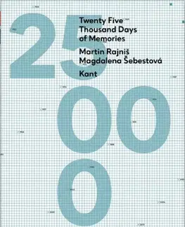 Architektúra Twenty Five Thousand Days of Memories - Martin Rajniš,Magdalena Šebestová