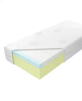 Latexové matrace Matrac Medivis Lux Komfort 30 Aloe Vera 200/200