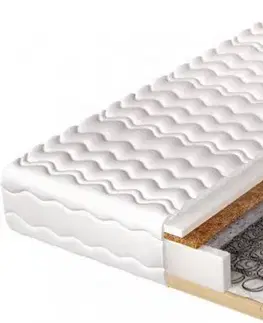 Matrace VELVETIA PLUS pruz.matrac na dr.ráme-160 x 200