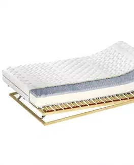 Penové matrace Matrac Standard Bio 080/200