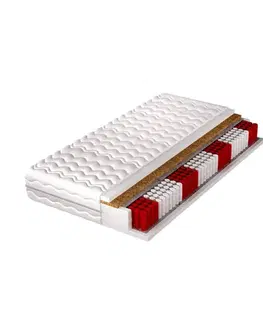 Matrace DOTHY obojstranný multipocket matrac -80 x 200