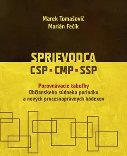 Občianske právo Sprievodca CSP, CMP, SSP - Porovnávacie tabuľky Občianskeho súdneho poriadku a nových procesnoprávnych kódexov - Marián Fečík,Marek Tomašovič
