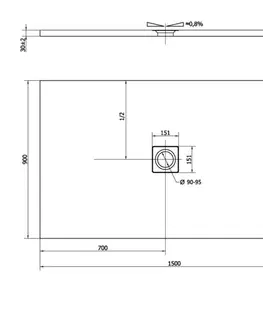 Vane POLYSAN - FLEXIA sprchová vanička z liateho mramoru s možnosťou úpravy rozmeru 150x90cm 72898