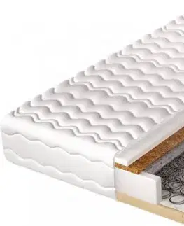Matrace VELVETIA PLUS pruz.matrac na dr.ráme-80 x 200