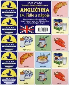 Gramatika a slovná zásoba Angličtina 14. Jídlo a nápoje - Antonín Šplíchal