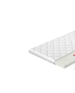 Matrace NABBI P30 200 obojstranný penový matrac (topper) PUR pena / látka