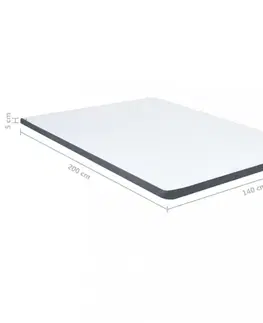 Matrace Boxspring Vrchný matrac na posteľ boxspring Dekorhome