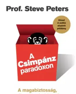 Rozvoj osobnosti A Csimpánzparadoxon - Prof. Steve Peters