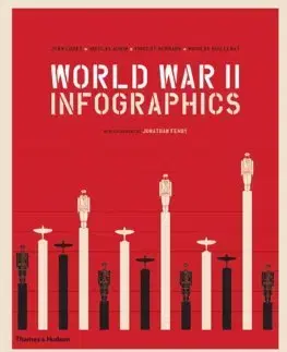 Cudzojazyčná literatúra World War II: Infographics - Kolektív autorov
