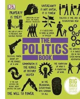 Politológia Politics Book - Kolektív autorov