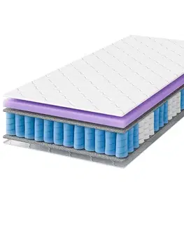 Matrace RYSOL odpružený matrac pre deti, 200 x 80 x 11 cm