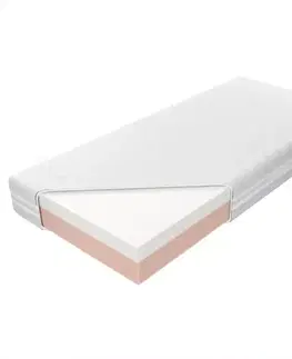 Latexové matrace Matrac Medivis Lux LXI Silver Active 140/200