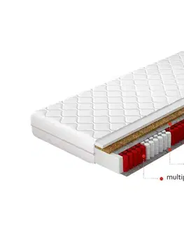 Matrace NABBI Arezzo 120 obojstranný taštičkový matrac pružiny / plsť / kokosová doska / PUR pena / látka
