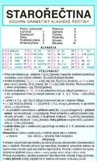 Jazykové učebnice - ostatné Starořečtina - souhrn gramatiky klasické řečtiny - Dagmar Muchnová