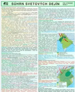 Učebnice pre SŠ - ostatné Súhrn svetových dejín pre stredné školy - skladacia karta - Alena Hanáková