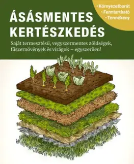 Úžitková záhrada Ásásmentes kertészkedés - Charlie Nardozzi