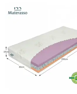 Matrace KONDELA Tempo Standard penový matrac 80x200 cm biela