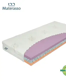 Matrace KONDELA Tempo Standard penový matrac 90x200 cm biela