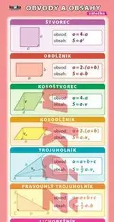 Matematika Záložka - Obvody a obsahy, Povrchy a objemy - Petr Kupka